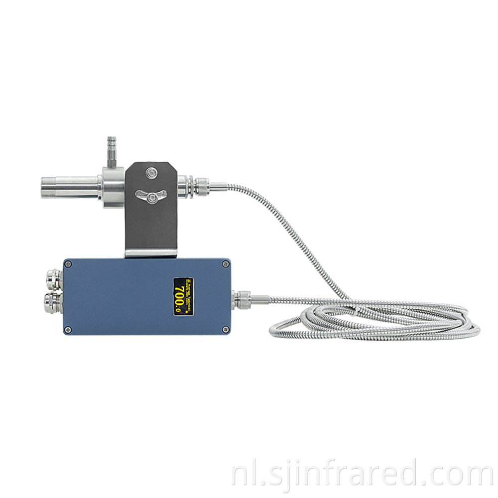 fiber optical pyrometer